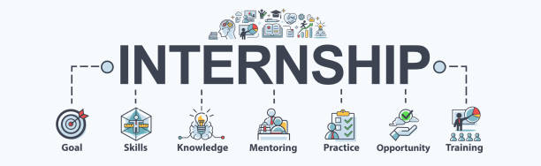 Internships in UAE