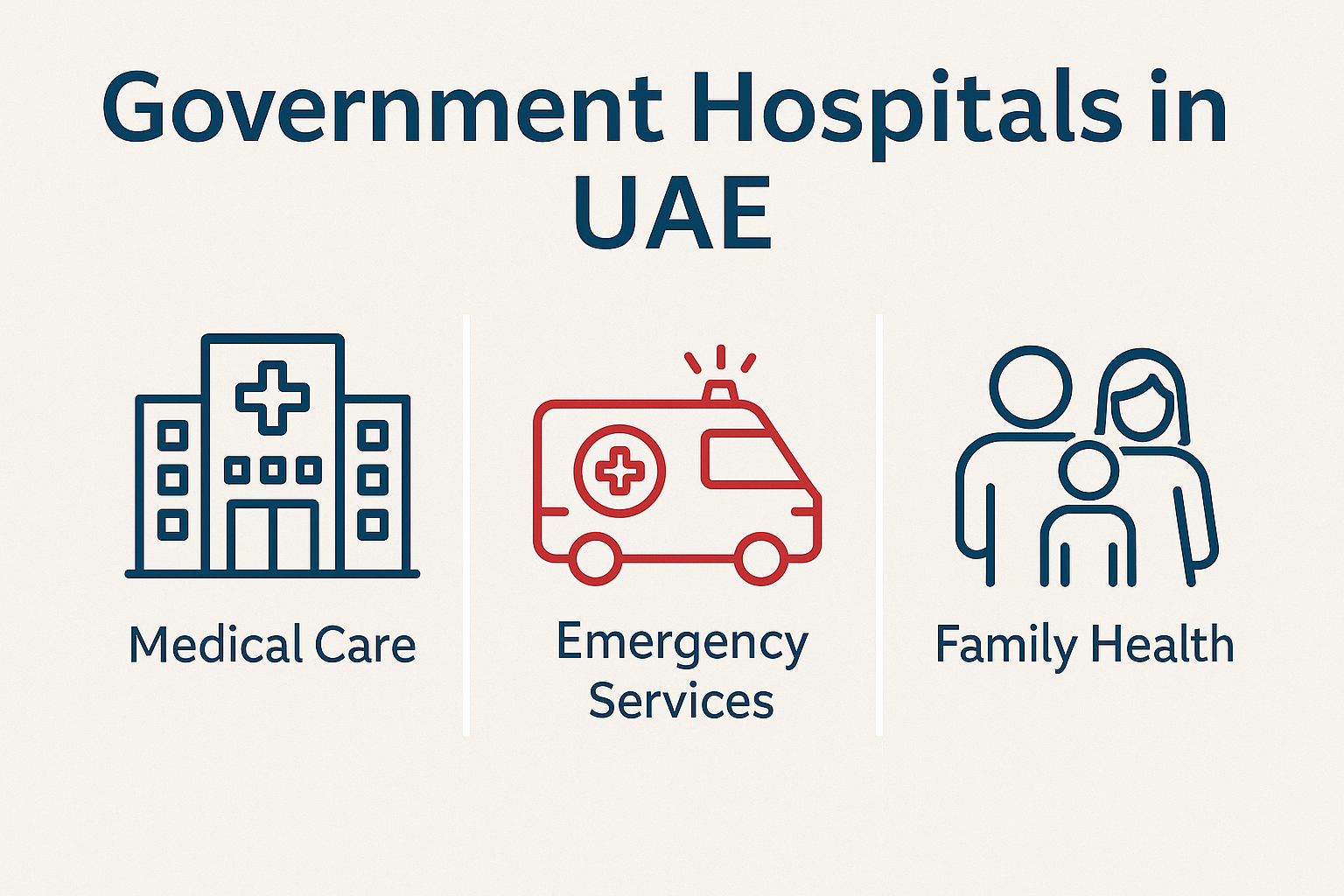 Government Hospitals in UAE,