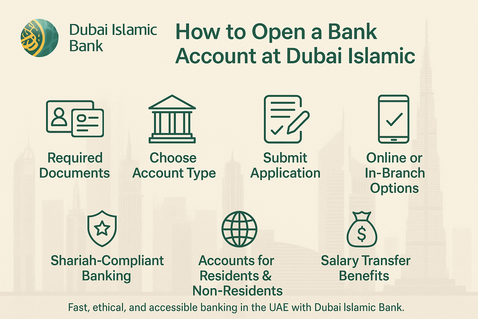 How to Open Bank Account in Dubai Islamic Bank,
